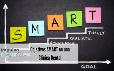 Objetivos SMART en una Clínica Dental